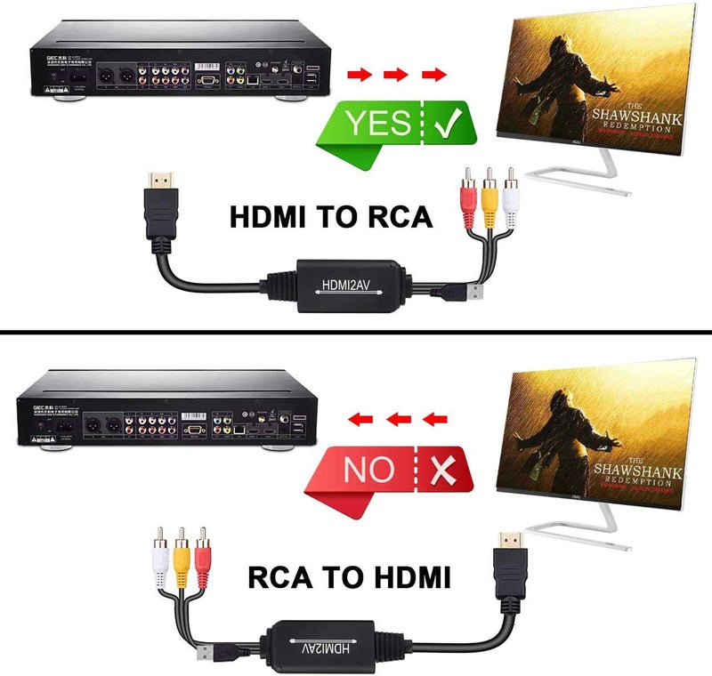 ENBUER محول HDMI إلى RCA، كابل HDMI إلى RCA، كابل محول 1080P إلى AV يدعم NTSC لجهاز التلفاز، Roku، Chromecast، Apple TV، الكمبيوتر، اللابتوب، Xbox، HDTV، DVD وغيرها - Image 4